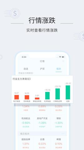 股市教练app手机