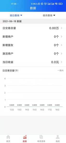 168联盟合伙人