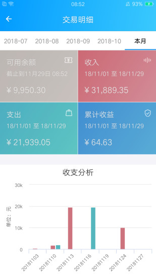 小草银行
