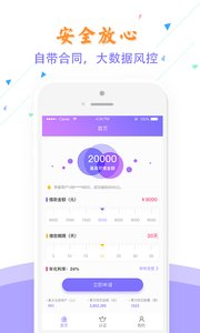 蓝资贷app