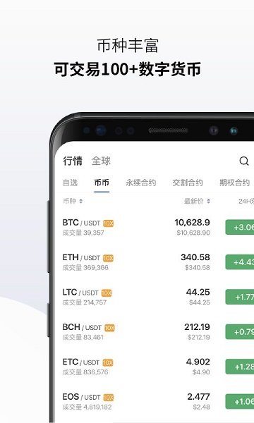 币壳交易所