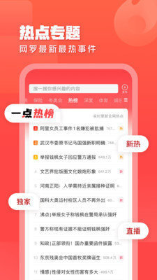 夜半晚报