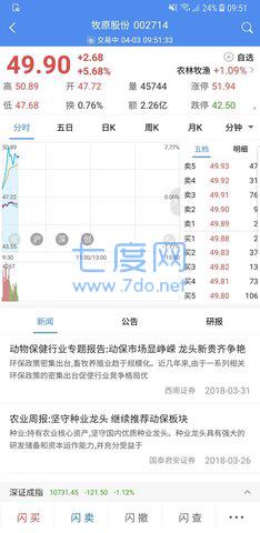 信达天下