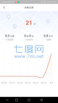 全民悦记步