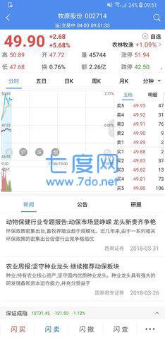 信达天下