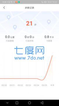 全民悦记步