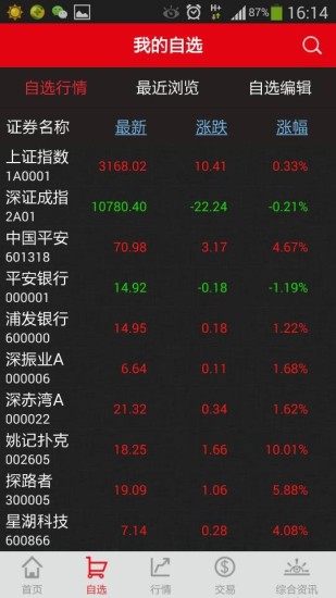 平安证券