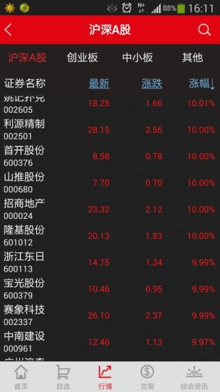 平安证券