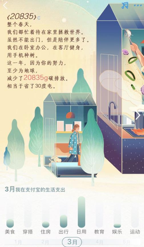 支付宝2020年度账单总结图片