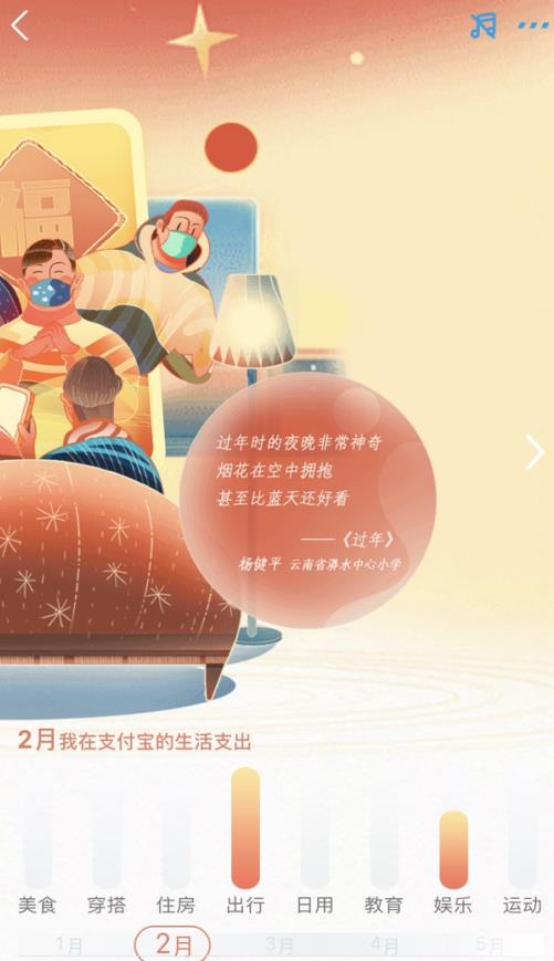 支付宝2020年度账单总结图片