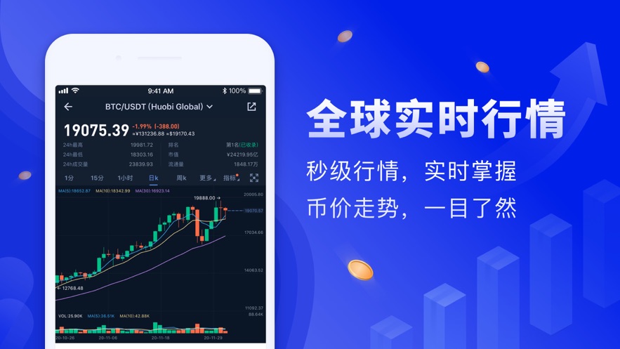 币世界快讯