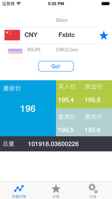 莱特币