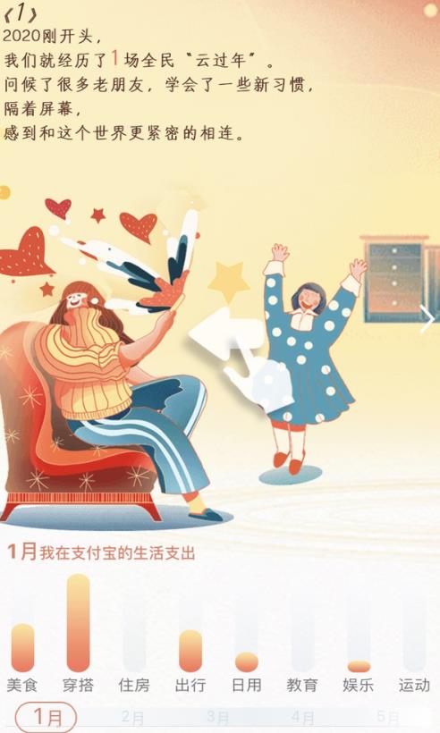 支付宝2020年度账单总结图片