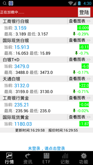 纸黄金通
