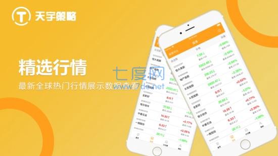 天宇策略