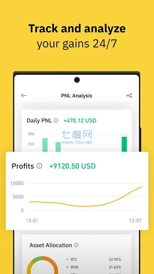 com.binance.dev