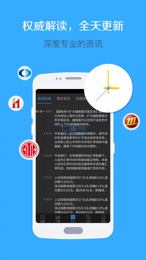 天宇策略