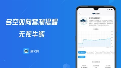 量化狗