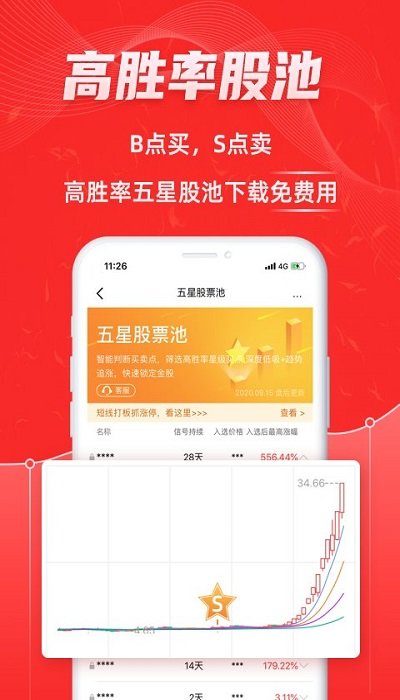优品股票通