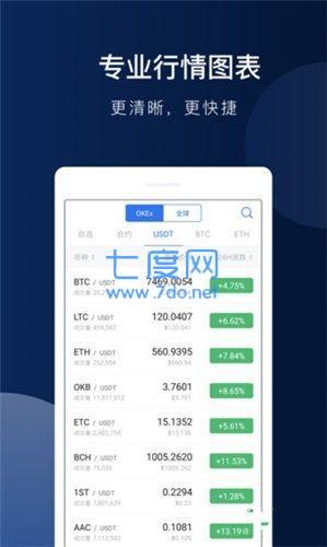 pinetwork最新版本