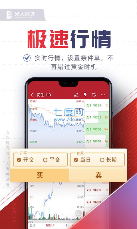 光大期货e开户