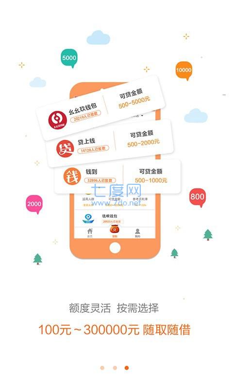安全贷
