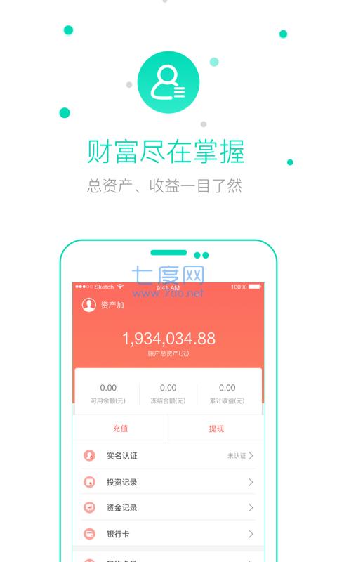 资产加