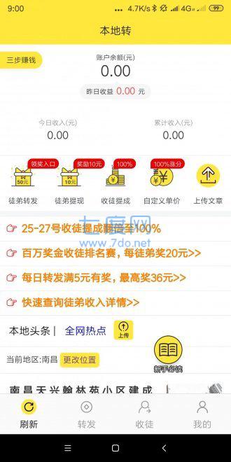 热点转