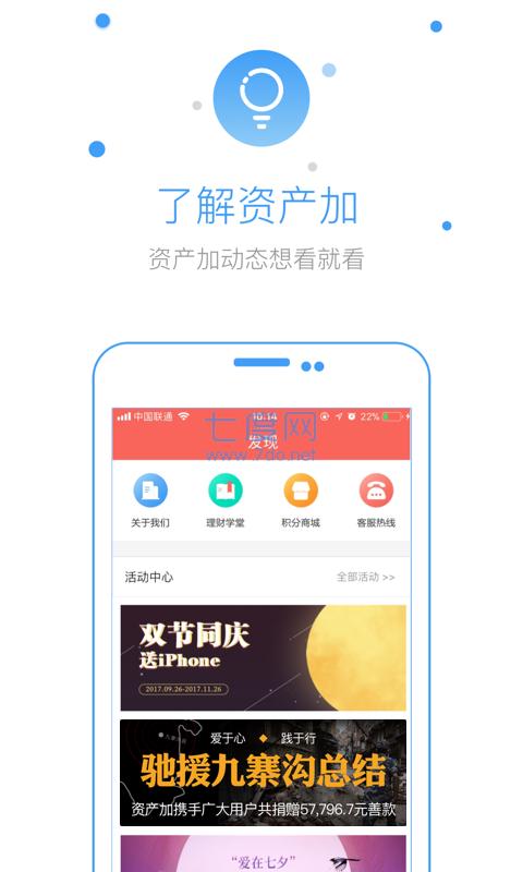 资产加