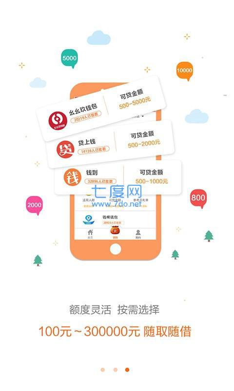 安全贷