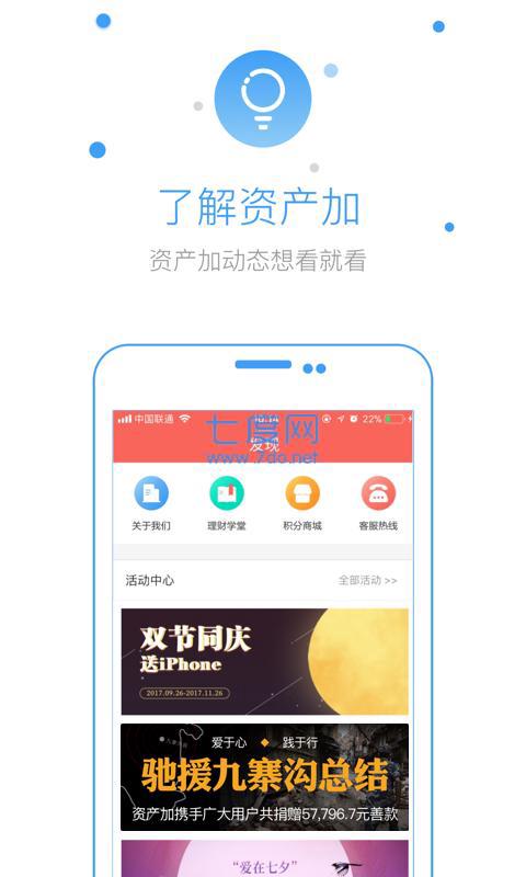 资产加