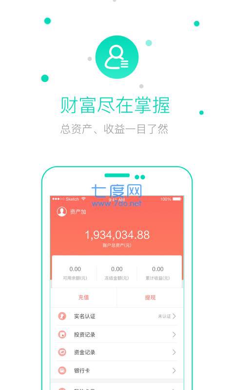 资产加