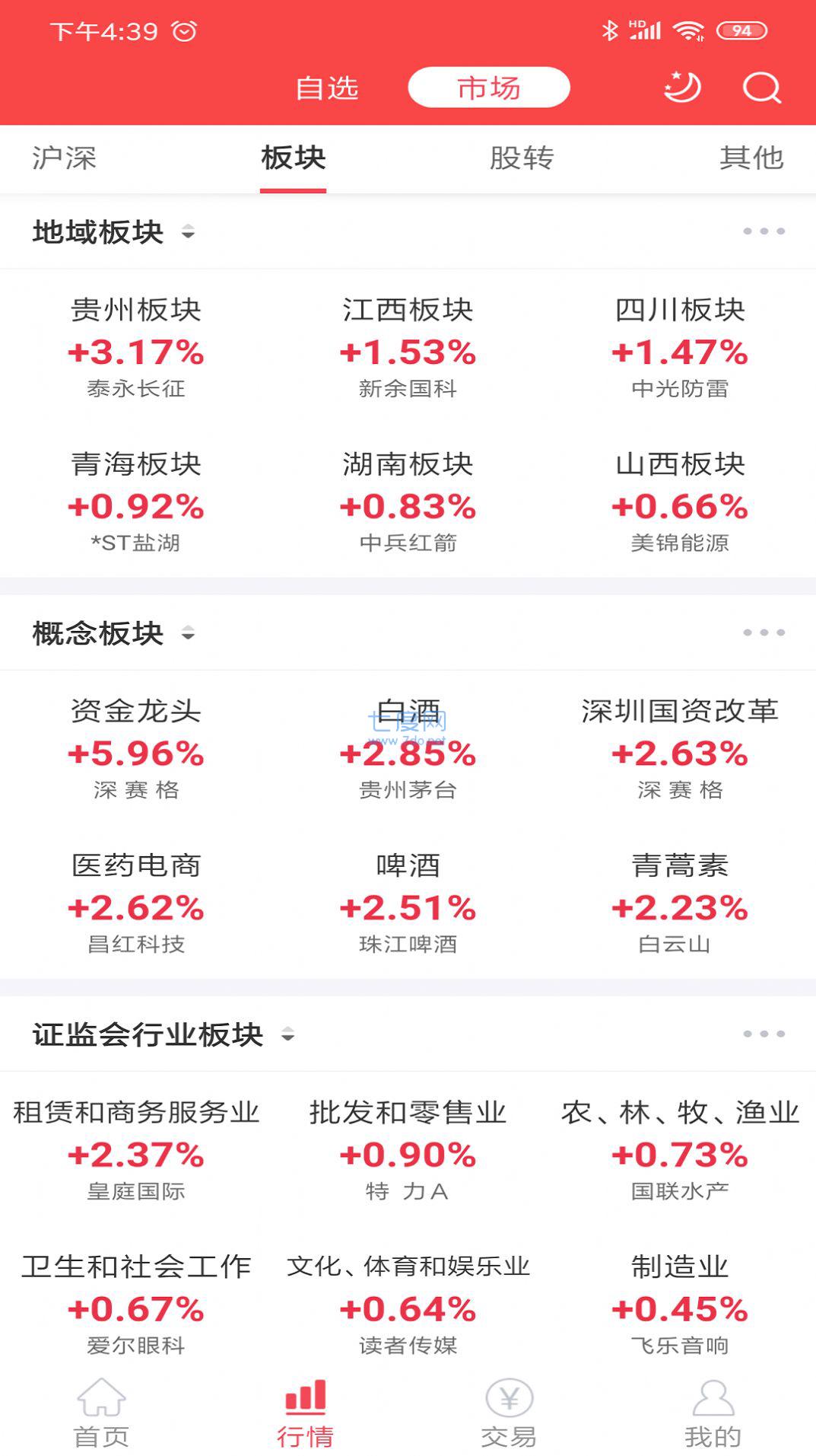 中邮投顾