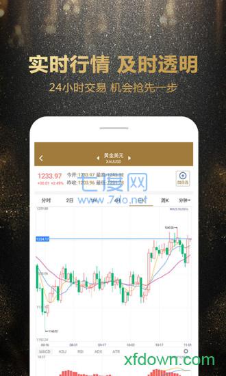 环宇贵金属