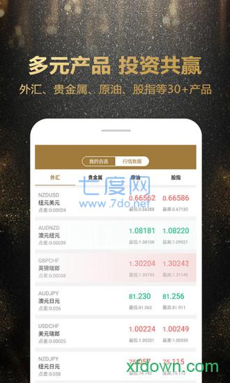 环宇贵金属