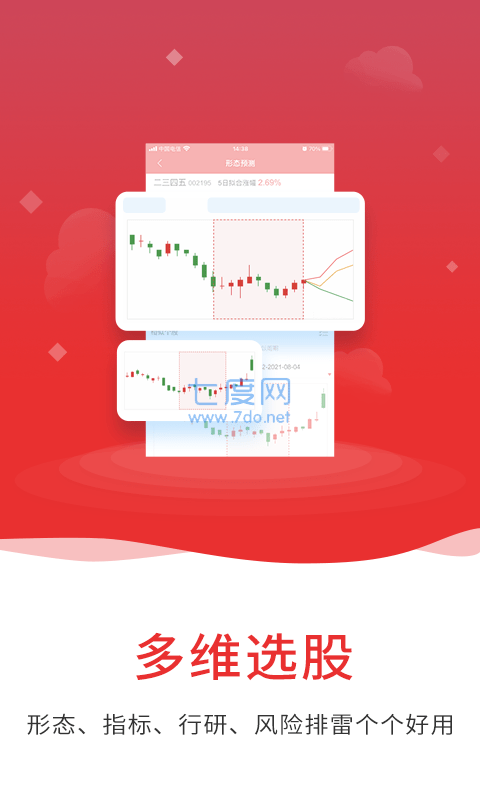 通达信金融终端