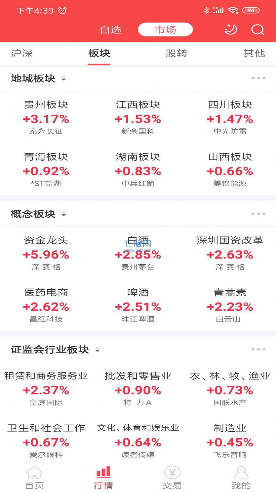 中邮投顾