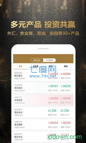 环宇贵金属