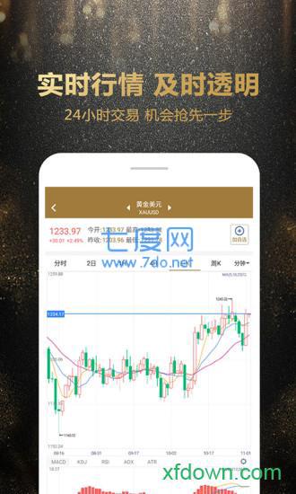 环宇贵金属