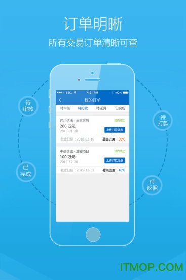 源点金融