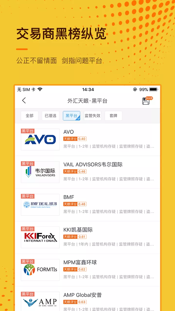 外汇天眼