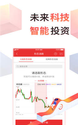 同花顺手机炒股软件