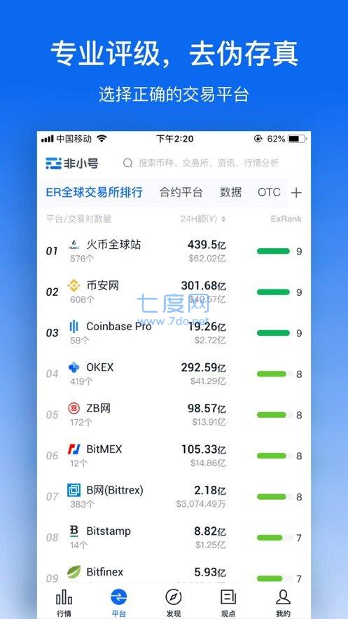 非小号最新官网版
