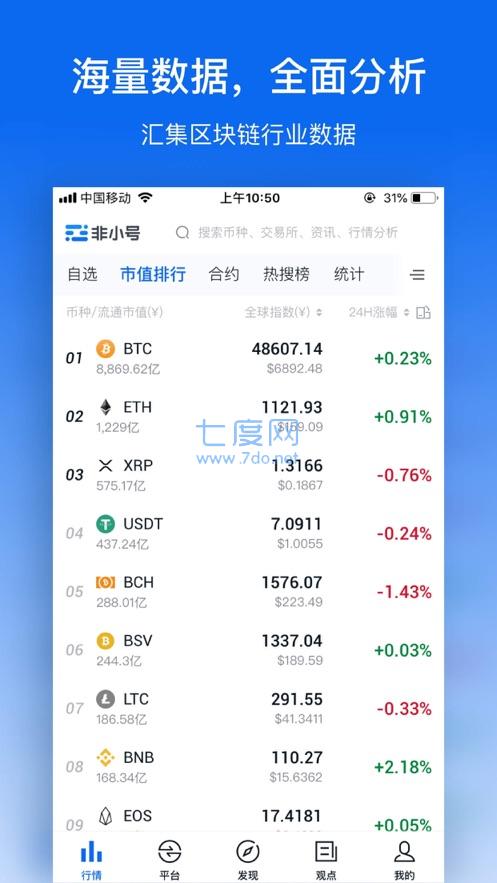 非小号数字货币行情官网版