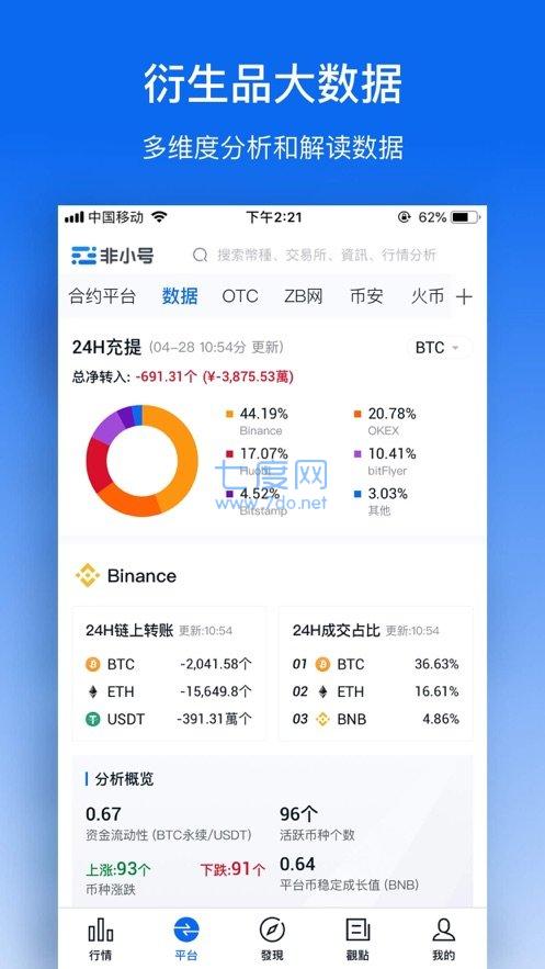 非小号最新官网版