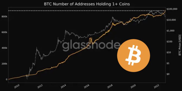 微策略CEO：比特币跌95%才要担心！持1B
