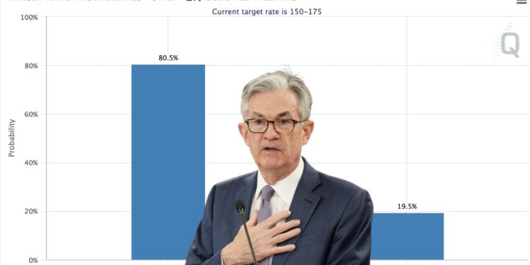 Fed加息75个基点概率达80%！美国会候
