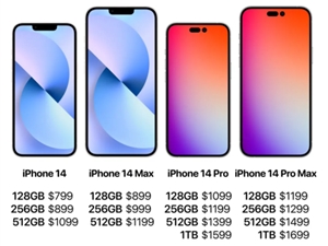 iPhone 14价格曝光，价格依旧不变799美元起售