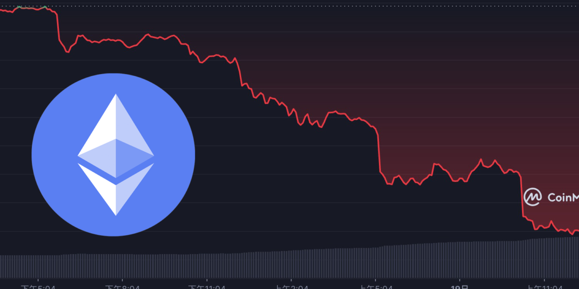 ETH跌破1300、BTC跌破1.9万！全网爆