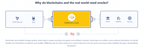 WIN（WINklink）是什么币？3